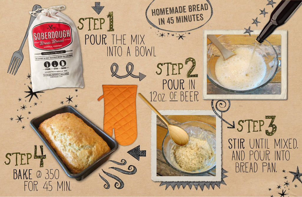 Soberdough- Cheesy Garlic